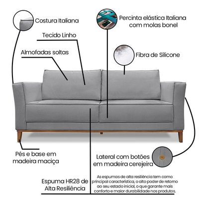 Sofá Living 2 Lugares 1,70M Grafite Pés Castanho