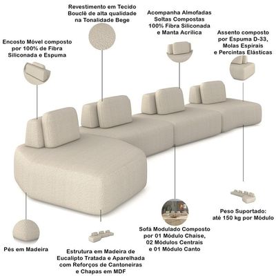Sofá Ilha Modular Para Sala Living Orgânico 620cm Angra K01 Bouclê Bege - Lyam Decor