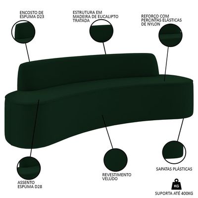 Sofá 4 Lugares Para Sala De Estar Living 260cm Koane D06 Veludo Esmeralda - Mpozenato
