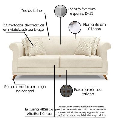 Sofá 2 Lugares 1,60m Vênus Linho Pés Castanho Natural