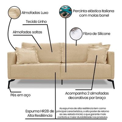 Sofá Living 2 Lugares 1,60M Dourado Pés Metálicos