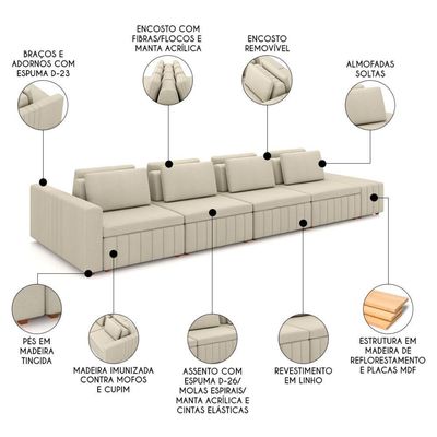 Sofá Ilha E Puff Sala Living 425cm Siesta M22 Linho Areia - Mpozenato