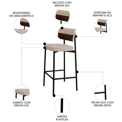 Banqueta Alta Bar Estofada Kit 4 Ella M25 Linho Areia-marrom - Mpozenato