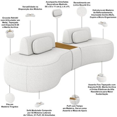 Sofá 4 Lugares Orgânico Para Sala Living Com Puff 342cm Vasti M03 Bouclê Cru - Lyam Decor