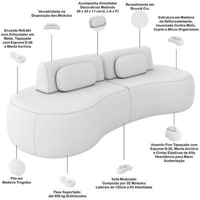 Sofá 3 Lugares Orgânico Para Sala Living 240cm Vasti M03 Bouclê Cru - Lyam Decor