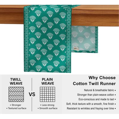 Caminho de Mesa de Algodão Estampado em Bloco - Twill Premium 36 cm - Cozinha, Jantar, Café, Aparador - Vários Comprimentos - Vargottam 35,56 Cm (L) × 274,32 Cm (C) / Verde