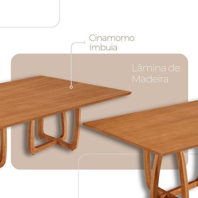 Mesa Para Sala De Jantar Flora Tampo Canto Moeda Laminado Cinamomo Imbuia