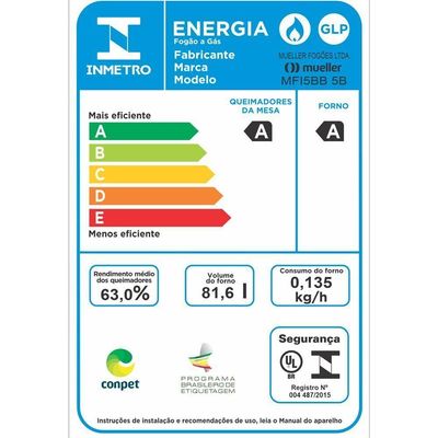 Fogão Mueller 5 Bocas Titânio Mfi5bb Bivolt