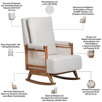 Poltrona De Amamentação Com Balanço Base Nina Líria D02 Linho Off White B-410 - Lyam Decor