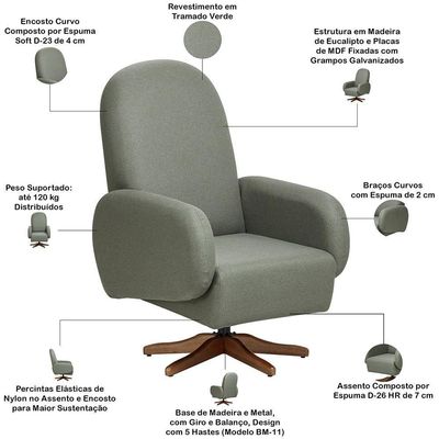 Poltrona De Amamentação Com Balanço Giratória Dolce D02 Tramado Verde C-296 - Lyam Decor