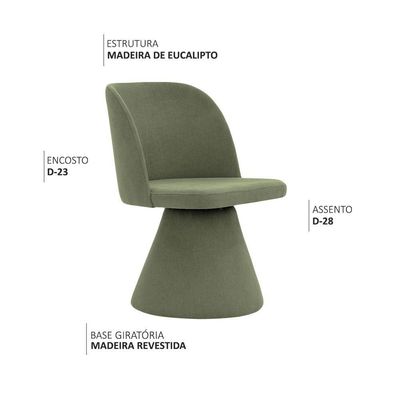 Kit 04 Cadeiras De Jantar Giratória Liz Linho Verde - Nexta Casa