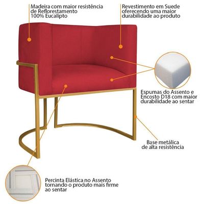 Kit Divã Luna 160cm Lado Esquerdo E 01 Poltrona Base De Ferro Dourado Suede Cor Vermelho