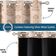 Cortinas Blackout Estampa de Calêndula, Jogo 2 Painéis, Ilhós para Janela/Porta, Quarto, Berçário e Sala - Laranja - Vargottam 106,68 Cm (L) × 243,84 Cm (C) / Laranja