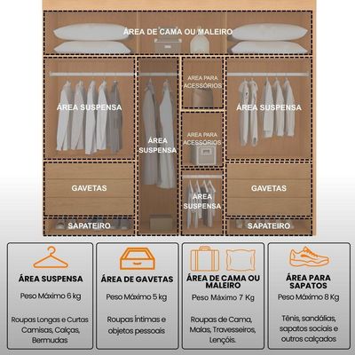 Guarda Roupa Casal Venus Mdf 6 Portas E 6 Gavetas Moderna Naturalle/off White