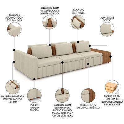 Sofá Ilha E Puff Sala Living 395cm Siesta M22 Linho Cru/marrom - Mpozenato