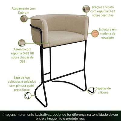 Kit 02 Banquetas Alta Com Encosto Betina Base Preto Linho Areia - Nexta Casa