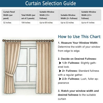 Cortinas de Algodão Extra Longas Para Tetos Altos/Portas Francesas - Filtra Luz, Bolso Varão/Alça Traseira, Jogo 2 Painéis Ikat - Vargottam 132,08 Cm (L) × 160,02 Cm (C) / Azul