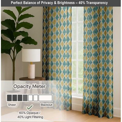 Cortinas de Algodão Extra Longas Para Tetos Altos/Portas Francesas - Filtra Luz, Bolso Varão/Alça Traseira, Jogo 2 Painéis Ikat - Vargottam 132,08 Cm (L) × 160,02 Cm (C) / Azul