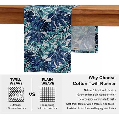 Caminho de Mesa de Algodão com Estampa Tropical de Folhas, 36 cm de Largura, Tecido Twill Premium para Mesas e Aparadores - Vargottam 35,56 Cm (L) × 182,88 Cm (C) / Azul