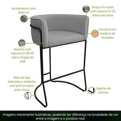 Kit 04 Banquetas Alta Com Encosto Betina Base Preto Poliéster Cinza - Nexta Casa