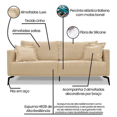 Sofá 2 Lugares Pé De Ferro Preto Rafaela 180 Cm Linho Dourado S04 - D'rossi