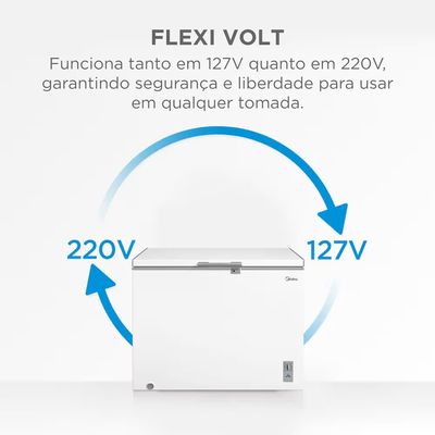 Freezer Horizontal Midea MDRC411FZD013 293L Inverter Bivolt Branco / Bivolt