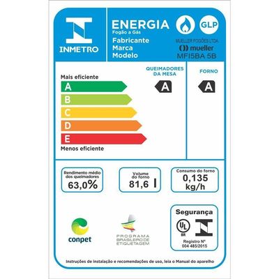 Fogão Mueller 5 Bocas Branco Acendimento Manual Mfi5ba