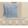 Conjunto 2 Capas de Almofada Twill 100% Algodão, Dupla Face, com Babado e Zíper, Floral, Estilo Farmhouse, sem Enchimento - Vargottam 40,64 Cm × 40,64 Cm – Pacote Com 2 / Azul