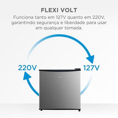 Frigobar 45 Litros Porta Prata Inverter Midea MDRD086FGD503 Bivolt
