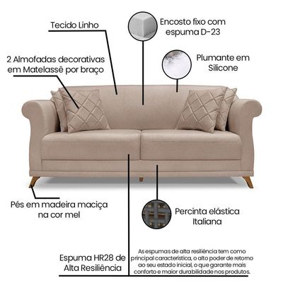 Sofá 2 Lugares Pé De Madeira Julieta 180 Cm Linho Areia S04 - D'rossi