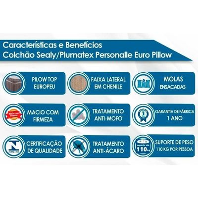 Colchão Casal Molas Ensacadas Masterpocket Personalle Clean Euro Pillow (138x188x30) - Plumatex