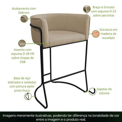 Kit 03 Banquetas Alta Com Encosto Betina Base Preto Linho Bege - Nexta Casa