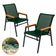 Kit 2 Cadeiras De Praia Piscina Resistente Sol Chuva Maresia Verde