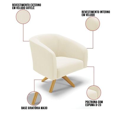 Kit 2 Poltronas Decorativas Stella Giratória Veludo Cotelê Verde D Rossi