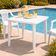 Mesa Plástica Quadrada Desmontável Tramontina 80,5x72cm Branca Summa Sancho