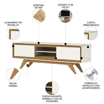 Rack Tv 65 Pol 180cm Orgânico 2 Portas Cecy Off White Z56 - Mpozenato