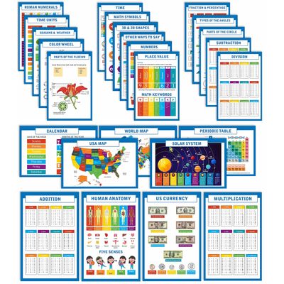 Traceease Pôsteres Educacionais, Pacote 25 Laminados: Mapas EUA e Mundo, Sistema Solar, Tabela Periódica, Matemática e Mais - IBA Crafts 27,94 Cm × 43,18 Cm / Multicolorido