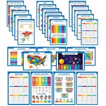 Traceease Pôsteres Educacionais, Pacote 25 Laminados: Mapas EUA e Mundo, Sistema Solar, Tabela Periódica, Matemática e Mais - IBA Crafts