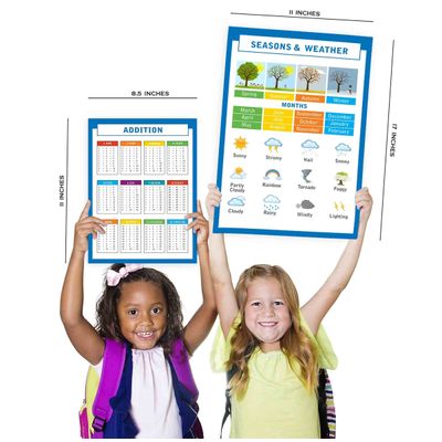 Traceease Pôsteres Educacionais, Pacote 25 Laminados: Mapas EUA e Mundo, Sistema Solar, Tabela Periódica, Matemática e Mais - IBA Crafts 27,94 Cm × 43,18 Cm / Multicolorido
