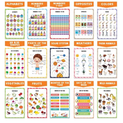 Traceease Pôsteres Educativos Laminados para Fundamental, Pacote c/25, Mapas EUA/Mundo, Sistema Solar, Matemática e Mais - IBA Crafts 21,59 Cm × 27,94 Cm / Multicolorido