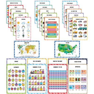 Traceease Pôsteres Educativos Laminados para Fundamental, Pacote c/25, Mapas EUA/Mundo, Sistema Solar, Matemática e Mais - IBA Crafts 21,59 Cm × 27,94 Cm / Multicolorido