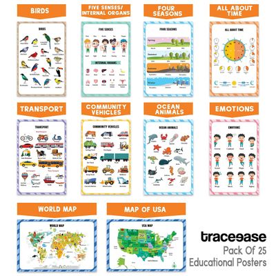 Traceease Pôsteres Educativos Laminados para Fundamental, Pacote c/25, Mapas EUA/Mundo, Sistema Solar, Matemática e Mais - IBA Crafts 21,59 Cm × 27,94 Cm / Multicolorido