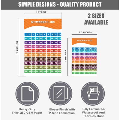 Cartazes Educacionais para Ensino Fundamental, Kit 25 Pôsteres Laminados: Mapas EUA e Mundo, Sistema Solar, Matemática e Mais - Traceease 21,59 Cm × 27,94 Cm / Multicolorido