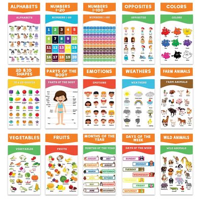 Cartazes Educacionais para Ensino Fundamental, Kit 25 Pôsteres Laminados: Mapas EUA e Mundo, Sistema Solar, Matemática e Mais - Traceease 21,59 Cm × 27,94 Cm / Multicolorido