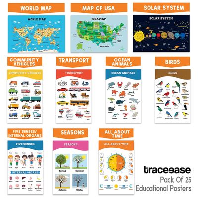 Cartazes Educacionais para Ensino Fundamental, Kit 25 Pôsteres Laminados: Mapas EUA e Mundo, Sistema Solar, Matemática e Mais - Traceease 21,59 Cm × 27,94 Cm / Multicolorido