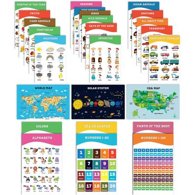 Cartazes Educacionais para Ensino Fundamental, Kit 25 Pôsteres Laminados: Mapas EUA e Mundo, Sistema Solar, Matemática e Mais - Traceease 21,59 Cm × 27,94 Cm / Multicolorido