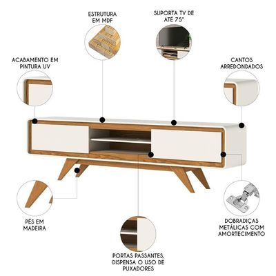 Rack Tv 75 Pol 220cm Orgânico 2 Portas Cecy Off White Z56 - Mpozenato
