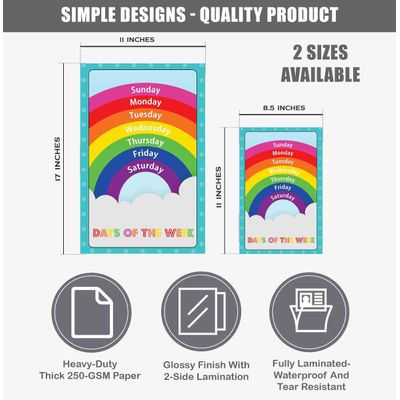 Traceease 25 Pôsteres Laminados p/ Fundamental — Mapas EUA/Mundo, Sistema Solar, Matemática + p/ Sala, Ensino em Casa, Quarto - IBA Crafts 27,94 Cm × 43,18 Cm / Multicolorido