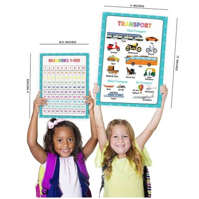 Traceease 25 Pôsteres Laminados p/ Fundamental — Mapas EUA/Mundo, Sistema Solar, Matemática + p/ Sala, Ensino em Casa, Quarto - IBA Crafts 27,94 Cm × 43,18 Cm / Multicolorido