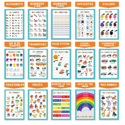 Traceease 25 Pôsteres Laminados p/ Fundamental — Mapas EUA/Mundo, Sistema Solar, Matemática + p/ Sala, Ensino em Casa, Quarto - IBA Crafts 27,94 Cm × 43,18 Cm / Multicolorido
